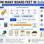 How Many Board Feet in 2x2x12