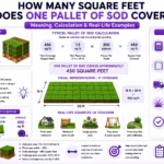 how many square feet does one pallet of sod cover