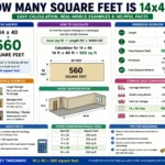how many square feet is 14x40