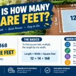 12x14 is how many square feet