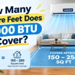 How Many Square Feet Does 5,000 BTU Cover