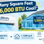 How Many Square Feet Will 36,000 BTU Cool