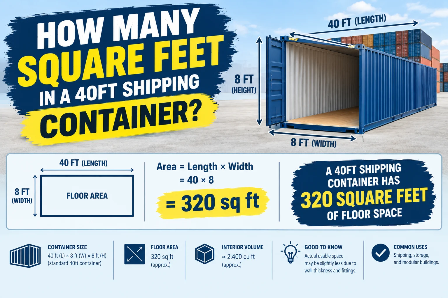 How Many Square Feet in a 40ft Shipping Container