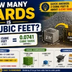 How Many Yards Is 2 Cubic Feet